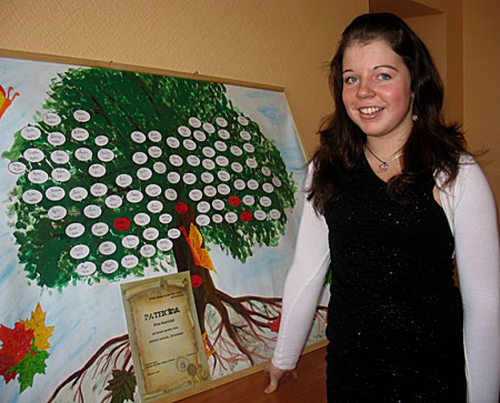 «Bauskas Dzīves» sarūpēto balvu, dāvanu karti no veikala «Lapa», saņēma skaistkalniete Elīna Kaminska.
Autors: Vilnis Auzāns