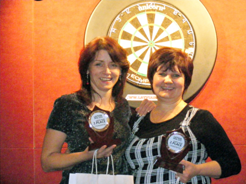 Baušķeniecēm Birutai Skvireckai un Aretai Kovaļevskai šajā sezonā pāru sacensībās izdodas ieņemt godalgotas vietas. 
Autors: no A. Kovaļevskas albuma