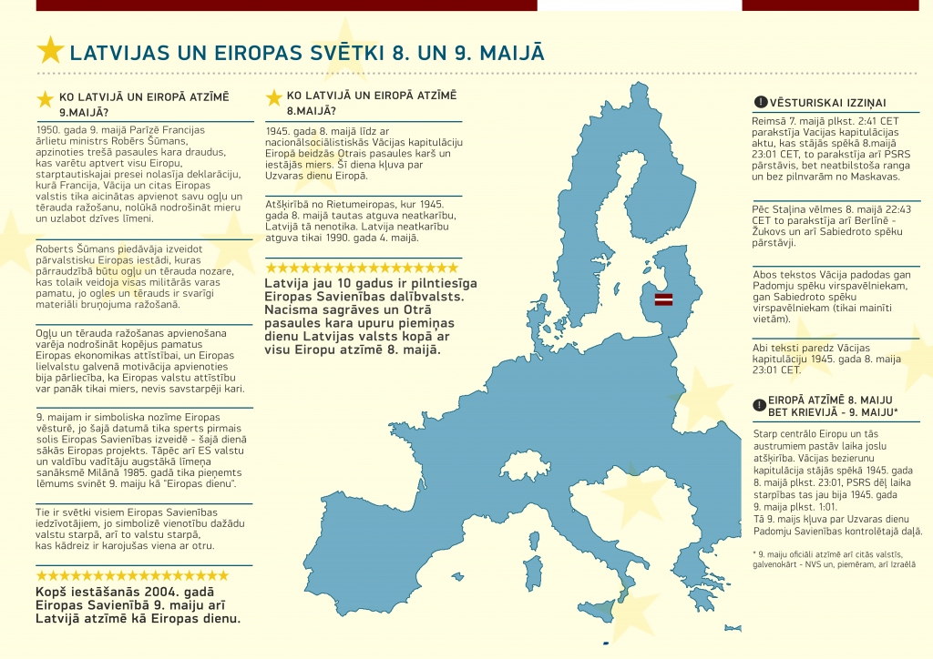 Autors: Valsts kanceleja un Ārlietu ministrija