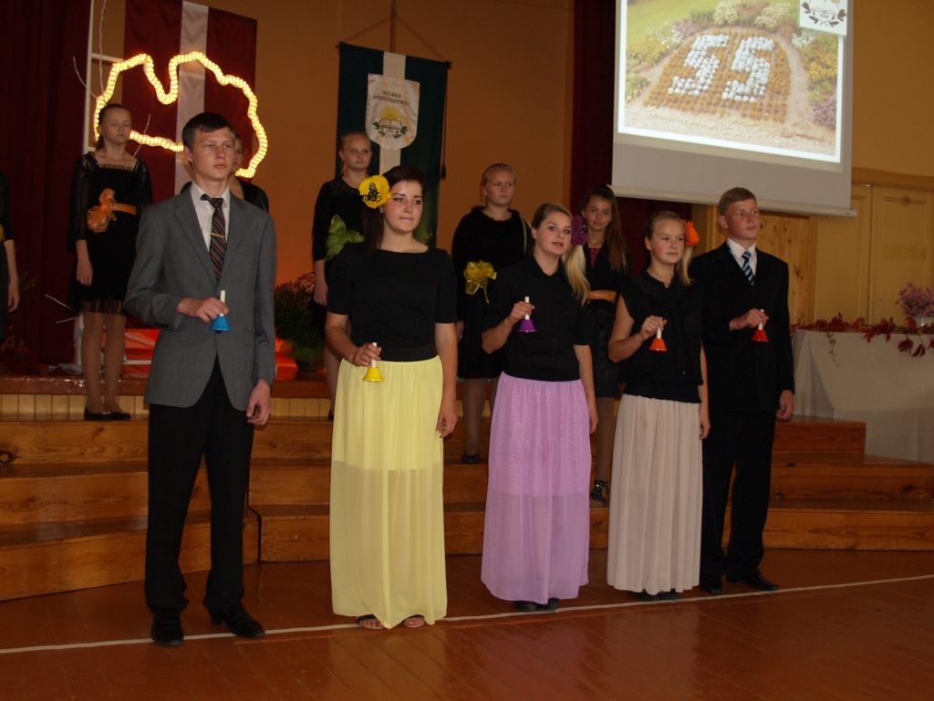 Priekšnesumus jubilejas sarīkojumā sniedza skolēni – dziedātāji, dejotāji un deklamētāji.
Autors: Madara Ērgle