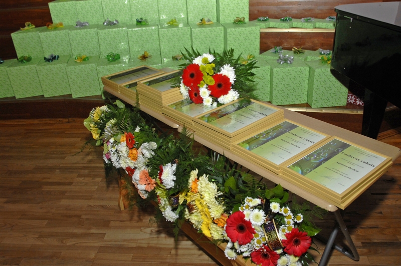 Autors: Ivars Bogdanovs