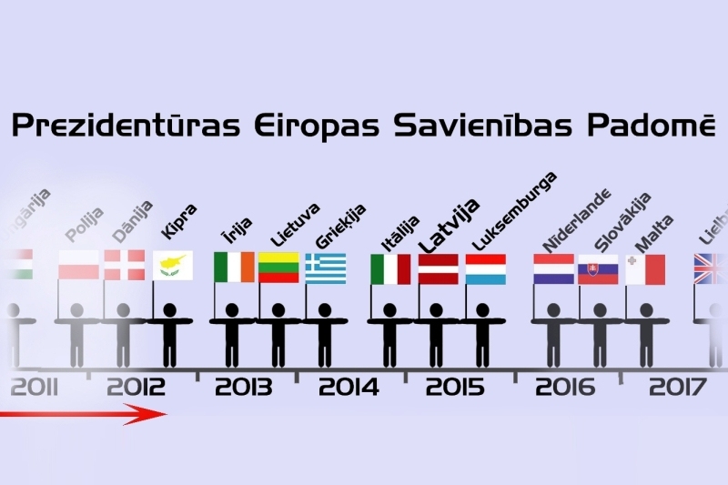 Autors: no www.lvportals.lv