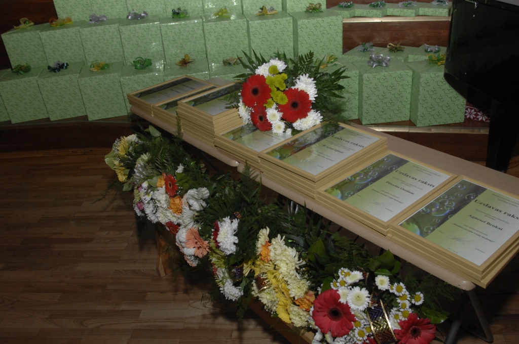 Autors: Ivars Bogdanovs