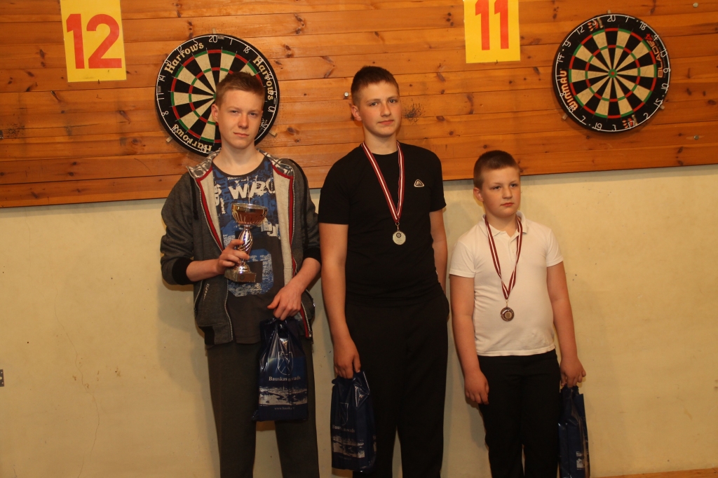 Rihards Slišāns (no kreisās) izcīnīja pirmo vietu jauniešu konkurencē.
Autors: Uldis Varnevičs