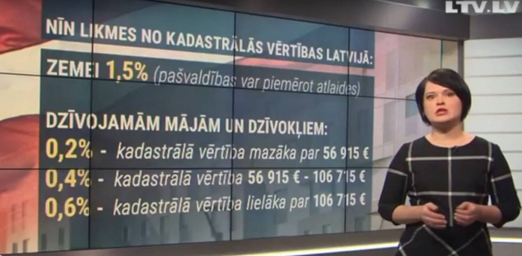 Autors: ltv.lv