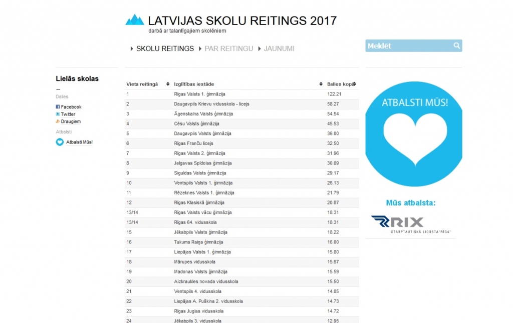 Aluksniesiem.lv raksta attēla aizvietotājs