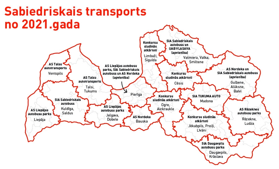 Sabiedriskais transports no 2021. gada.