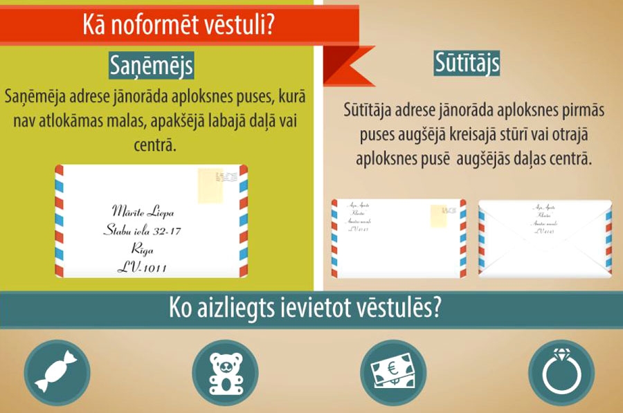 Autors: no Lvportals.lv