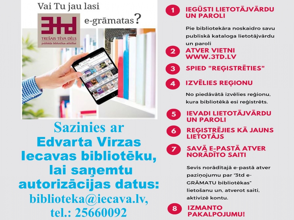 Autors: Iecavas E. Virzas bibliotēka.