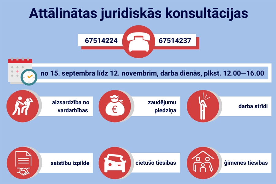 Avots: Juridiskās palīdzības administrācija.