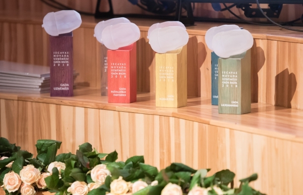 Autors: no iecava.lv arhīva.