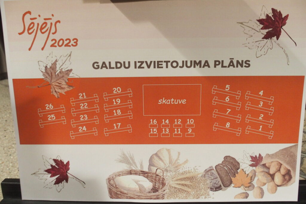 Autors: Ingrīda Punka