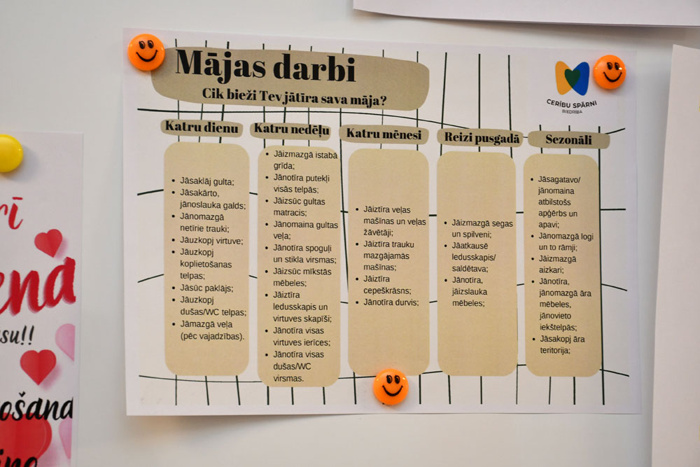 Autors: Ivars Bogdanovs