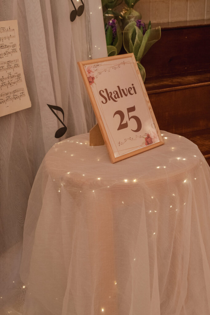 Autors: Dace Jurcika