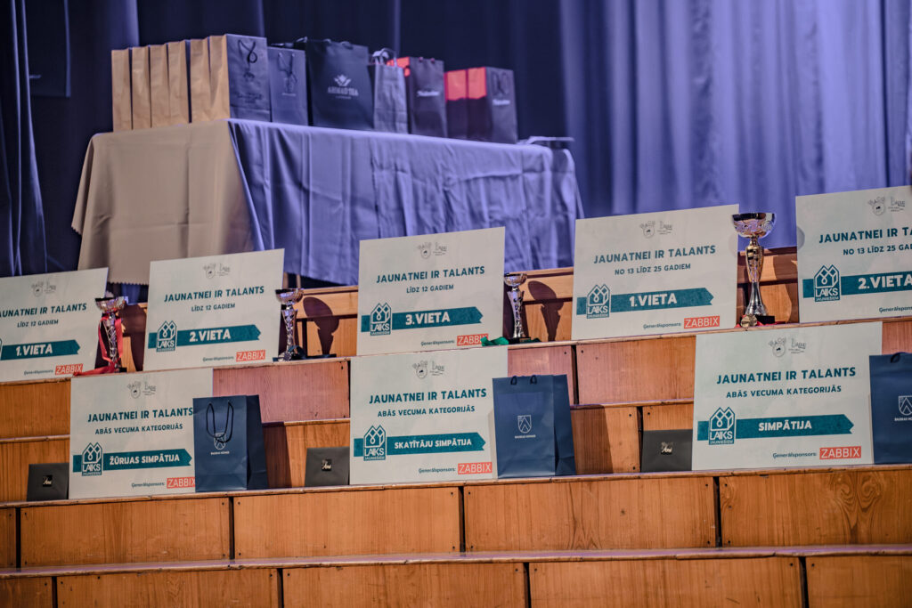 Autors: Laiks Jauniešiem / Nauris Veiss