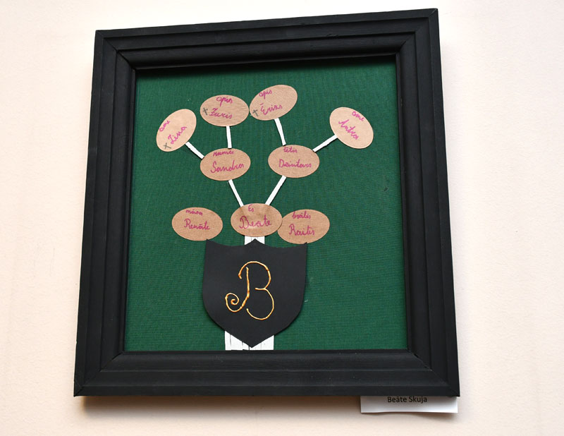 Autors: Ivars Bogdanovs